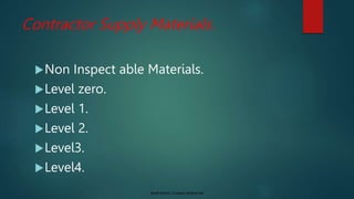 Saudi Aramco: Company General Use
Contractor Supply Materials.
Non Inspect able Materials.
Level zero.
Level 1.
Level 2.
Level3.
Level4.
 