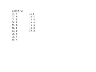 GABARITO: 
01. C 
02. B 
03. B 
04. E 
05. D 
06. E 
07. D 
08. C 
09. A 
10. A 
11. B 
12. E 
13. D 
14. D 
15. B 
16. D 
17. C 
