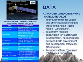 THE SIGNIFICANCE OF SAR REMOTE SENSING IN VOLCANO-GEOLOGY FOR HAZARD ...