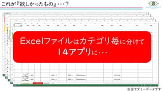 これが『欲しかったもの』・・・？
※全てダミーデータです
Excelファイルはカテゴリ毎に分けて
14アプリに・・・
 