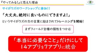 「本当に必要なこと」だけにして
14アプリを7アプリに統合
『やってみる！』と思えた理由
サイボウズのワークショップに参加！！
「大丈夫、絶対に良いものにできますよ！」
というサイボウズの方の言葉に励まされてトレーニングを開始！
まずフィールド全種の個性をつかむ
 