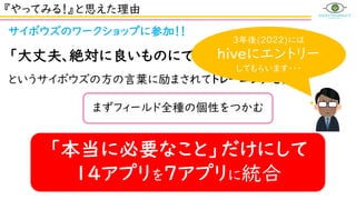 「本当に必要なこと」だけにして
14アプリを7アプリに統合
『やってみる！』と思えた理由
サイボウズのワークショップに参加！！
「大丈夫、絶対に良いものにできますよ！」
というサイボウズの方の言葉に励まされてトレーニングを開始！
まずフィールド全種の個性をつかむ
3年後(2022)には
hiveにエントリー
してもらいます・・・
 