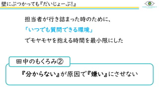 壁にぶつかっても『だいじょーぶ！』
担当者が行き詰まった時のために、
「いつでも質問できる環境」
でモヤモヤを抱える時間を最小限にした
『分からない』が原因で『嫌い』にさせない
田中のもくろみ②
 