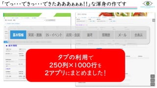 「でっ・・・できっ・・・できたあああぁぁぁ！！」な渾身の作です
タブの利用で
250列×1000行を
2アプリにまとめました！
 