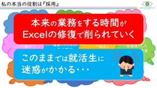 私の本当の役割は『採用』
いつの間にか
増えている
項目(列)
セルの参照が
正しく機能
しなくなる
複数ファイルの
差分解消
表記揺れで
フィルタリング
しづらい
同時に複数名で
編集することが
できない
どこのセルを
いつ？誰が？
更新したの？
『最新』
『修正』
のような
ファイル名
先祖返りした
データの修復
お約束の
ローカルファイル
のみ更新
全角・半角を
気分で使い分け
本来の業務をする時間が
Excelの修復で削られていく
このままでは就活生に
迷惑がかかる・・・
 