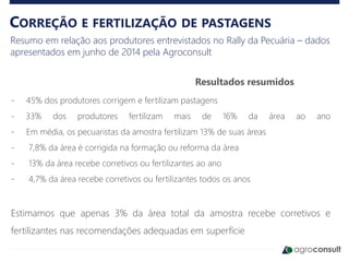 CORREÇÃO E FERTILIZAÇÃO DE PASTAGENS
Resumo em relação aos produtores entrevistados no Rally da Pecuária – dados
apresentados em junho de 2014 pela Agroconsult
- 45% dos produtores corrigem e fertilizam pastagens
- 33% dos produtores fertilizam mais de 16% da área ao ano
- Em média, os pecuaristas da amostra fertilizam 13% de suas áreas
- 7,8% da área é corrigida na formação ou reforma da área
- 13% da área recebe corretivos ou fertilizantes ao ano
- 4,7% da área recebe corretivos ou fertilizantes todos os anos
Estimamos que apenas 3% da área total da amostra recebe corretivos e
fertilizantes nas recomendações adequadas em superfície
Resultados resumidos
 