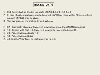RISK FACTOR (R)
1. Risk factor shall be divided in a scale of 0.50 ,1.0, 2.0 , 3.0 & 4.0
2. In case of patients whose expected mortality is 90% or more within 30 days , a fixed
amount of 2 lakh may be given.
3. The five grade of the scale is divided as below:
(1) 0.5 terminally ill patient (expected survival not more than (NMT) 6 months)
(2) 1.0 Patient with high risk (expected survival between 6 to 24months
(3) 2.0 Patient with moderate risk
(4) 3.0 Patient with mild risk
(5) 4.0 Healthy Volunteers or trial subject of no risk.
 
