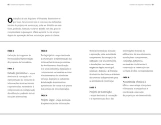 12 | Contrate um Arquiteto e Urbanista Contrate um Arquiteto e Urbanista | 13
técnicas necessárias à análise
e aprovação, pelas autoridades
competentes, da concepção da
edificação e de seus elementos
e instalações, com base nas
exigências legais (municipal,
estadual e federal), e à obtenção
do alvará ou das licenças e demais
documentos indispensáveis para
as atividades de construção.
Fase 5
Projeto de Execução
– etapa destinada à concepção
e à representação final das
informações técnicas da
edificação e de seus elementos,
instalações e componentes,
completas, definitivas,
necessárias e suficientes à
contratação e à execução dos
serviços de obra correspondentes.
Fase 6
Assistência técnica à
obra – nesta etapa o Arquiteto
e Urbanista acompanhará e
coordenará a execução
do projeto por ele desenvolvido.
O
trabalho de um Arquiteto e Urbanista desenvolve-se
por fases. Geralmente todo o processo, das definições
iniciais do projeto até a execução, pode ser dividido em seis
fases, podendo, contudo, variar de acordo com seu grau de
complexidade. A passagem à fase seguinte faz-se sempre
depois da aprovação da fase anterior por parte do cliente.
Fase 1
Definição do Programa de
Necessidades/Apresentação
de proposta de honorários.
Fase 2
Estudo preliminar – etapa
destinada à concepção e à
representação do conjunto de
informações técnicas iniciais
e aproximadas, necessários à
compreensão da configuração
da edificação, podendo incluir
soluções alternativas.
Fase 3
Anteprojeto – etapa destinada
à concepção e à representação das
informações técnicas provisórias
de detalhamento da edificação
e de seus elementos, instalações e
componentes, necessárias ao inter-
relacionamento das atividades
técnicas de projeto e suficientes
à elaboração de estimativas
aproximadas de custos e de prazos
dos serviços de obra implicados.
Fase 4
Projeto Legal – etapa destinada
à representação das informações
 