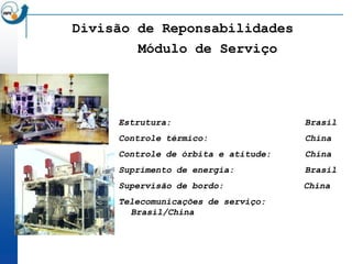 Divisão de Reponsabilidades
        Módulo de Serviço




     Estrutura:                      Brasil
     Controle térmico:               China
     Controle de órbita e atitude:   China
     Suprimento de energia:          Brasil
     Supervisão de bordo:            China
     Telecomunicações de serviço:
       Brasil/China
 