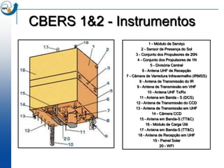 CBERS 1&2 - Instrumentos
                              1 - Módulo de Serviço
                        2 - Sensor de Presença do Sol
                    3 - Conjunto dos Propulsores de 20N
                     4 - Conjunto dos Propulsores de 1N
                               5 - Divisória Central
                         6 - Antena UHF de Recepção
              7 - Câmera de Varredura Infravermelho (IRMSS)
                       8 - Antena de Transmissão do IR
                     9 - Antena de Transmissão em VHF
                             10 - Antena UHF Tx/Rx
                       11 - Antena em Banda - S (DCS)
                    12 - Antena de Transmissão do CCD
                    13 - Antena de Transmissão em UHF
                                14 - Câmera CCD
                       15 - Antena em Banda-S (TT&C)
                           16 - Módulo de Carga Útil
                       17 - Antena em Banda-S (TT&C)
                      18 - Antena de Recepção em UHF
                                 19 - Painel Solar
                                     20 - WFI
 
