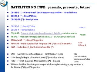 SATELITES NO INPE: passado, presente, futuro
   CBERS-1 (*) - China Brazil Earth Resources Satellite - Brasil/China
   CBERS-2 (*) - Brasil/China
   CBERS-2B (*) - Brasil/China

   CBERS-3 (*) Brasil/China                                           Fase D
   CBERS-4 (*)Brasil/China
   EQUARS - Equatorial Atmosphere Research Satellite – vários atores
                                                                       Fase B
   MIRAX – Monitor e Imageador de Raios-X – USA/Alemanha/Itália
   SABIA-MAR (*) - Brasil/Argentina
                                                                      Fase
   MAPSAR - Multi-Application Purpose SAR (*) Brasil/Alemanha
                                                                      0/Fase A
   IBSA – India-Brazil_South Africa Satellite (*)

   SACI – Satélite Científico (Japão) – EUA/Japão/Franca          Não
   ISS – Estação Espacial Internacional (*) – vários atores       concluídos/não
                                                                   operacionais/adap
   FBM – French-Brazilian Microsatellite (*) - França             tados
   SABIA – Satélite Brasil-Argentina para Informações de Água, Agricultura e
    Ambiente (*) Brasil/Argentina
 
