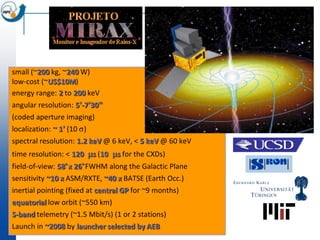 small (~200 kg, ~240 W)
low-cost (~US$10M)
energy range: 2 to 200 keV
angular resolution: 5’-7’30”
(coded aperture imaging)
localization: ~ 1’ (10 )
spectral resolution: 1.2 keV @ 6 keV, < 5 keV @ 60 keV
time resolution: < 120   s (10   s for the CXDs)
field-of-view: 58o x 26o FWHM along the Galactic Plane
sensitivity ~10 x ASM/RXTE, ~40 x BATSE (Earth Occ.)
inertial pointing (fixed at central GP for ~9 months)
equatorial low orbit (~550 km)
S-band telemetry (~1.5 Mbit/s) (1 or 2 stations)
Launch in ~2008 by launcher selected by AEB
 