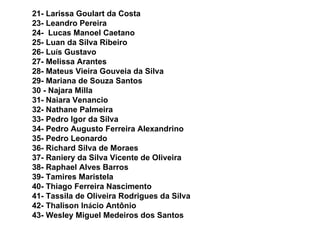 21- Larissa Goulart da Costa 23- Leandro Pereira 24-  Lucas Manoel Caetano 25- Luan da Silva Ribeiro 26- Lu í s Gustavo 27- Melissa Arantes 28- Mateus Vieira Gouveia da Silva 29- Mariana de Souza Santos 30 - Najara Milla 31- Naiara Venancio 32- Nathane Palmeira 33- Pedro Igor da Silva 34- Pedro Augusto Ferreira Alexandrino 35- Pedro Leonardo 36- Richard Silva de Moraes 37- Raniery da Silva Vicente de Oliveira 38- Raphael Alves Barros 39- Tamires Maristela 40- Thiago Ferreira Nascimento 41- Tassila de Oliveira Rodrigues da Silva 42- Thalison In á cio Antônio 43- Wesley Miguel Medeiros dos Santos 