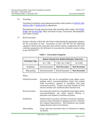 Document Responsibility: Geotechnical Standards Committee SAES-A-114
Issue Date: 13 December 2018
Next Planned Update: 13 December 2021 Excavation and Backfill
Saudi Aramco: Company General Use
Page 23 of 29
7.4 Trenching
Trenching for pipelines and underground utilities shall conform to SAES-L-450,
SAES-L-460, or SAES-S-070 as appropriate.
Reinstatement of roads and pavements after trenching shall comply with SAES-
Q-006 and GI-1021.000, Street and Road Closure: Excavation, Reinstatement,
and Traffic Controls.
7.5 Rock Excavation
Seismic velocities will be the sole factor in determining the appropriate category
for the excavation of rock. Excavation of rock will fall into the following
categories, based on the excavation type and the seismic compression (P) wave
velocities measured in the field prior to excavation by refraction seismic testing
as per ASTM D5777.
Table 1 – Excavation Categories
Excavation Type
Seismic Velocity from Shallow Refraction Tests (m/s)
Vp < 1,530 1,530 < Vp < 2,300 Vp >2,300
Small/linear Normal Excavation Rock Excavation Rock Excavation
Mass grading Normal Excavation Normal Excavation Rock Excavation
Where:
Normal Excavation Excavation that can be accomplished using rippers (mass
grading) and/or excavators/backhoes (linear and isolated
small excavations,) operated in accordance with good
construction practice. Normal excavation includes all soils
and also includes soft, weathered and/or fractured rock.
Rock Excavation Excavation that cannot be accomplished using rippers and/or
excavators/backhoes and which requires blasting or
pneumatic rock breakers to facilitate excavation.
Small/linear Isolated small excavations and linear excavations (trenches,
road cuts) where limitations to ripping are present, verified by
the Company Representative. Such limitations may include
ripping direction and/or travel distance.
Mass grading Large, open area excavation where no limitations to ripping
are present.
 
