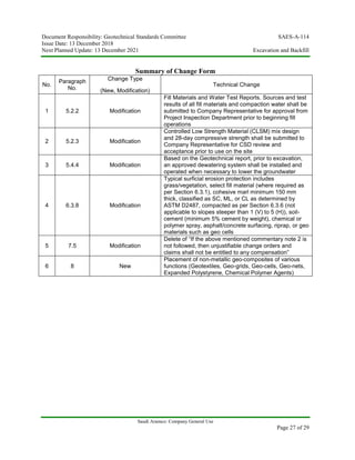 Document Responsibility: Geotechnical Standards Committee SAES-A-114
Issue Date: 13 December 2018
Next Planned Update: 13 December 2021 Excavation and Backfill
Saudi Aramco: Company General Use
Page 27 of 29
Summary of Change Form
No.
Paragraph
No.
Change Type
(New, Modification)
Technical Change
1 5.2.2 Modification
Fill Materials and Water Test Reports. Sources and test
results of all fill materials and compaction water shall be
submitted to Company Representative for approval from
Project Inspection Department prior to beginning fill
operations
2 5.2.3 Modification
Controlled Low Strength Material (CLSM) mix design
and 28-day compressive strength shall be submitted to
Company Representative for CSD review and
acceptance prior to use on the site
3 5.4.4 Modification
Based on the Geotechnical report, prior to excavation,
an approved dewatering system shall be installed and
operated when necessary to lower the groundwater
4 6.3.8 Modification
Typical surficial erosion protection includes
grass/vegetation, select fill material (where required as
per Section 6.3.1), cohesive marl minimum 150 mm
thick, classified as SC, ML, or CL as determined by
ASTM D2487, compacted as per Section 6.3.6 (not
applicable to slopes steeper than 1 (V) to 5 (H)), soil-
cement (minimum 5% cement by weight), chemical or
polymer spray, asphalt/concrete surfacing, riprap, or geo
materials such as geo cells
5 7.5 Modification
Delete of “If the above mentioned commentary note 2 is
not followed, then unjustifiable change orders and
claims shall not be entitled to any compensation”
6 8 New
Placement of non-metallic geo-composites of various
functions (Geotextiles, Geo-grids, Geo-cells, Geo-nets,
Expanded Polystyrene, Chemical Polymer Agents)
 
