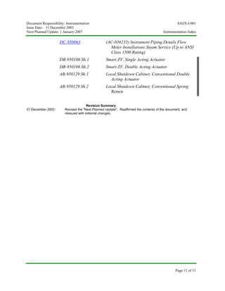 Saudi Aramco Engineering Standard saes-j-001.pdf