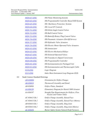 Saudi Aramco Engineering Standard saes-j-001.pdf