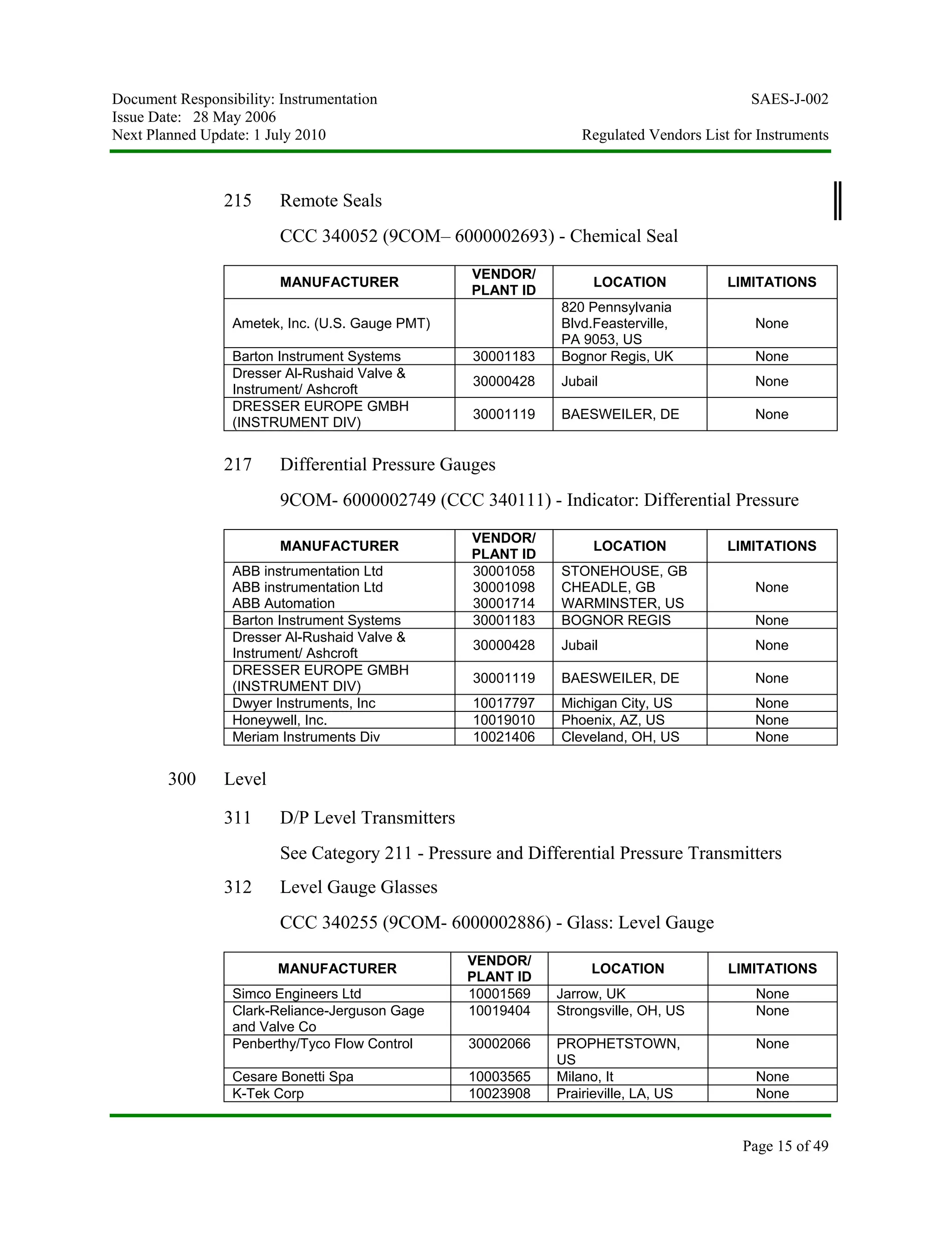 Saudi Aramco Engineering Standard saes-j-002.pdf