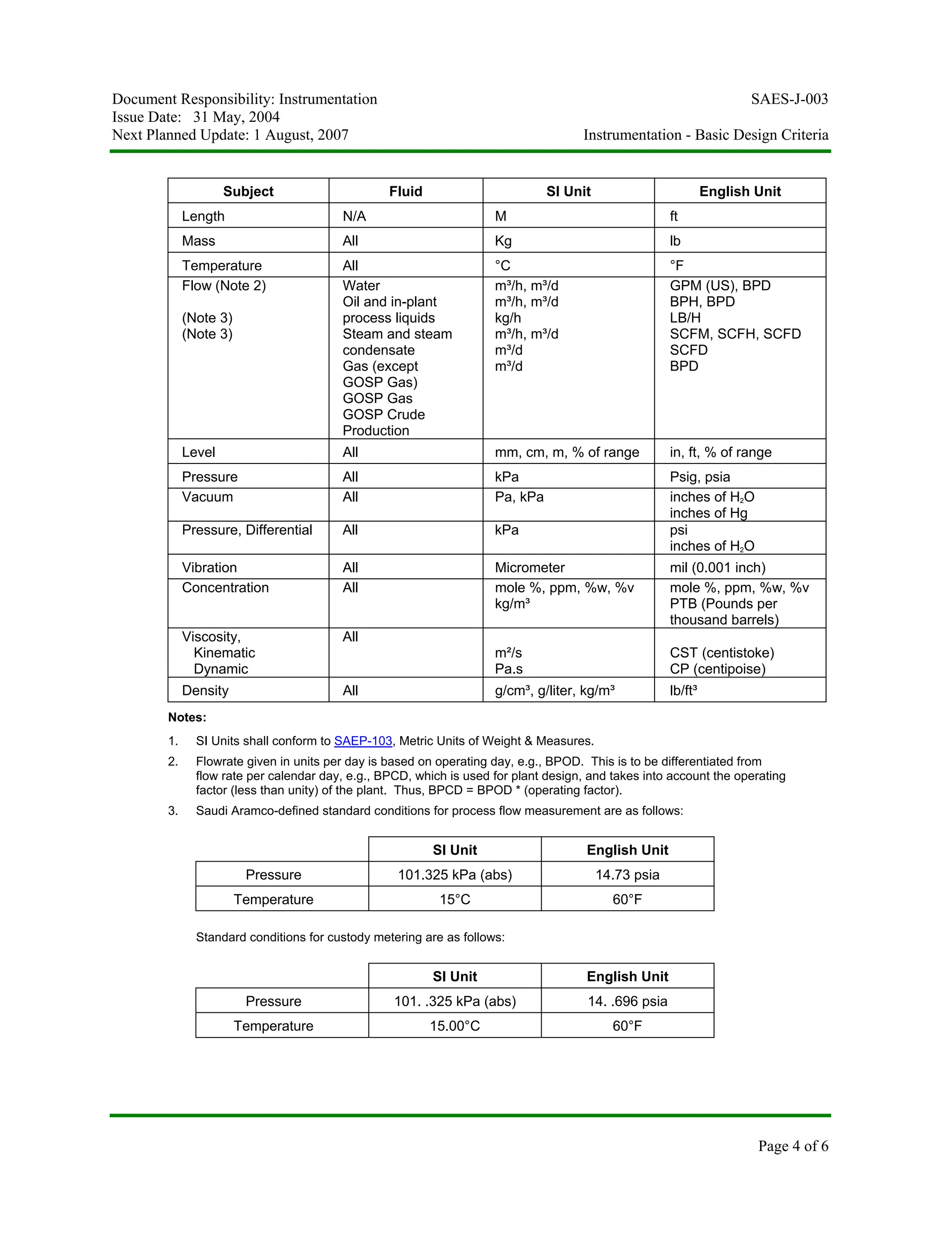 Saudi Aramco Engineering Standard saes-j-003.pdf