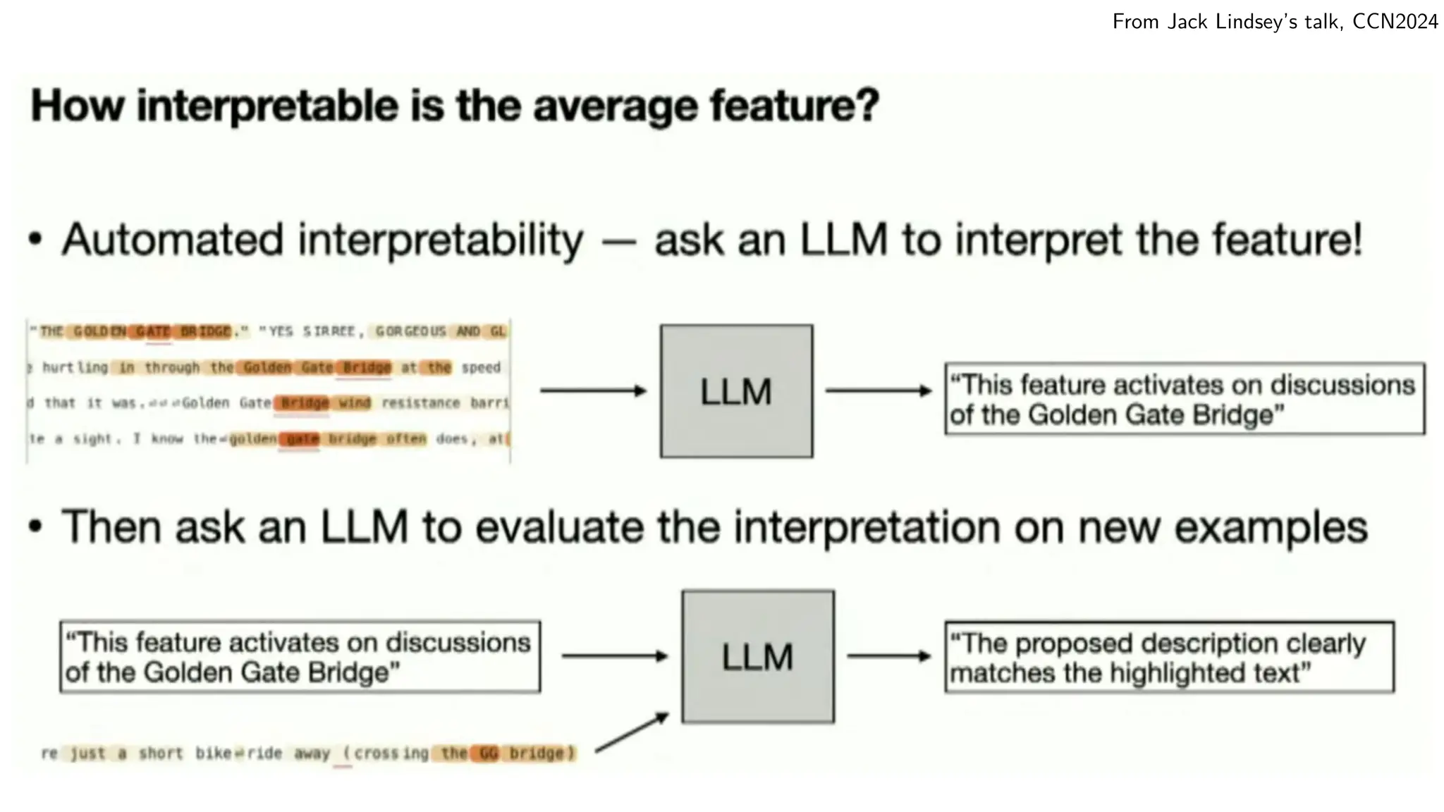 Interpretability of Deep Neural Networks with Sparse Autoencoders | PPT