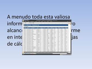 A menudo toda esta valiosa información no está a nuestro alcance, o simplemente duerme en interminables y lentas hojas de cálculo.