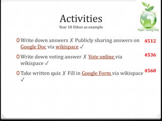 Activities
Year 10 Ethos as example.
0 Write down answers ✗ Publicly sharing answers on
Google Doc via wikispace ✓
0 Write down voting answer ✗ Vote online via
wikispace ✓
0 Take written quiz ✗ Fill in Google Form via wikispace
✓
4512
4536
4560
 