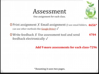 Assessment
One assignment for each class.
0 Print assignment ✗ Email assignment (I use email folders,
can use other methods like Google Drive) ✓
0 Write feedback ✗ Use assessment tool and send
feedback electronically ✓
*Assuming it uses two pages.
4656*
4704
Add 9 more assessments for each class-7296
 