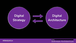 Digital
Strategy
Digital
Architecture
 