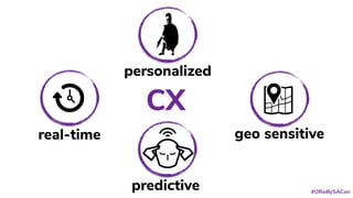 real-time
personalized
geo sensitive
predictive
CX
#OReillySACon
 