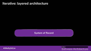 Iterative: layered architecture
System of Record
 