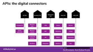 APIs: the digital connectors
 