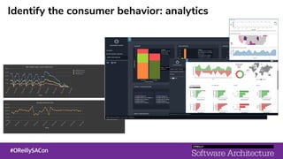 Identify the consumer behavior: analytics
 