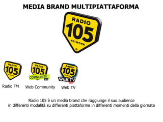 MEDIA BRAND MULTIPIATTAFORMA Radio FM Web Community Web TV Radio 105 è un media brand che raggiunge il suo audience in differenti modalità su differenti piattaforme in differenti momenti della giornata 