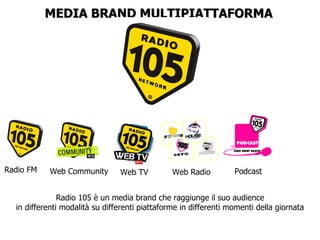 MEDIA BRAND MULTIPIATTAFORMA Radio FM Web Community Web Radio Podcast Web TV Radio 105 è un media brand che raggiunge il suo audience in differenti modalità su differenti piattaforme in differenti momenti della giornata 