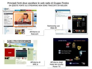 Principali fonti dove ascoltare le web radio di Gruppo Finelco DA QUESTE FONTE GLI STREAMING NON SONO TRACCIATI DA NIELSEN Partnership con MSN IM All’interno di RMC.it All’interno di Real.com All’interno degli Hotel del circuito Power TV 
