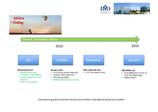 July October December January
2015 2016
Africa
rising
Theme:	Growth	in	Africa
Networking	Event
• Feedback	from	IMD	
President’s	Club	Meeting	
• Game	Changers	for	Africa	
(Kannan)
• Kudzi –focus	groups
IMD	EMBA	visit
• Dual	EMBA	event	19	Jan	16
• Prof.	Phil	Rosenzweig
• EMBA	Projects
IMD	Leadership	visit
• Prof.	Dominique	Turpin
Speaker	Event
• Prof.	Arturo	Bris	(Via	Manuel)	
• Energy	in	Africa	(Kannan)
• Africa	going	digital
• EMBA	Marketing/Alumni	Event
Event	planning	and	coordination	by	Executive	members:	SibongileGumbi &	Laura	Joubert
 