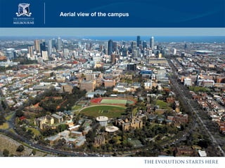 Aerial view of the campus 