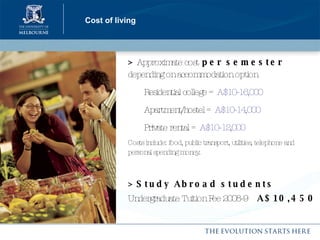 Cost of living >  Approximate cost  per semester  depending on accommodation option Residential college =  A$10-16,000   Apartment/hostel =  A$10-14,000 Private rental =  A$10-12,000 Costs include: food, public transport, utilities, telephone and personal spending money. >   Study Abroad students Undergraduate Tuition Fee 2008-9  A$10,450 