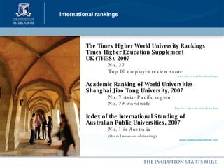International rankings The Times Higher World University Rankings Times Higher Education Supplement UK (THES), 2007 No. 27  Top 10 employer review score www.thes.co.uk/worldrankings Academic Ranking of World Universities Shanghai Jiao Tong University, 2007 No. 7 Asia–Pacific region No. 79 worldwide http://ed.sjtu.edu.cn/ranking.htm Index of the International Standing of  Australian Public Universities, 2007  No. 1 in Australia (Overall measure of standing) www.melbourneinstitute.com 