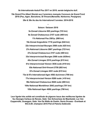 8e Internationale Asduif Pau 2017 en 2018. eerste belgische duif.
19e Grand Prix Albert Stoclet aux 2 premiers marqués Concours de Grand Fond
2018 (Pau, Agen, Barcelone, St Vincent,Marseille, Narbonne, Perpignan)
28e & 38e As des As International 5 années: 2014-2018
...
Saison / Seizoen 2018
5e Zonaal Libourne 905 yearlings (723 km)
9e Zonaal Chateauroux 2157 oude (469 km)
17e Nationaal Pau 2581p. (890 km)
18e Zonaal Angoulème 1718 yearlings (644 km)
22e Interprovinciaal Bourges 2568 oude (425 km)
27e Nationaal Libourne 2887 yearlings (723 km)
27e Zonaal Chateauroux 2157 oude (469 km)
33e Interprovinciaal Bourges 2568 oude (425km)
42e Zonaal Limoges 2510 yearlings (615 km)
61e Interprovinciaal Vierzon 3836 oude (419 km)
65e Nationaal Sint-Vincent 2758 (883 km)
67e Zonaal Limoges 4551 oude (615 km)
73e & 97e Internationaal Agen 4563 duivinnen (798 km)
77e Interprovinciaal Vierzon 9260 oude ( 419 km)
96e Nationaal Chateauroux 8640 oude (469 km)
104e Nationaal Montélimar 2042 yearlings (701 km)
105e Nationaal Agen 4086 yearlings (798 km)
...
Leur lignée très solide est constituée de pigeons issus des meilleures lignées de
feu Georges Carteus de Renaix, Gebr. Van Schoorisse de Maarkedal, Luc Van
Coppenolle, Ouwegem, Gebr. Van De Walle de Zwalm, Denis Druwez - Everbeek et
W.E.S.M. champion 2016 Piet et Paloma Solleveld.
 