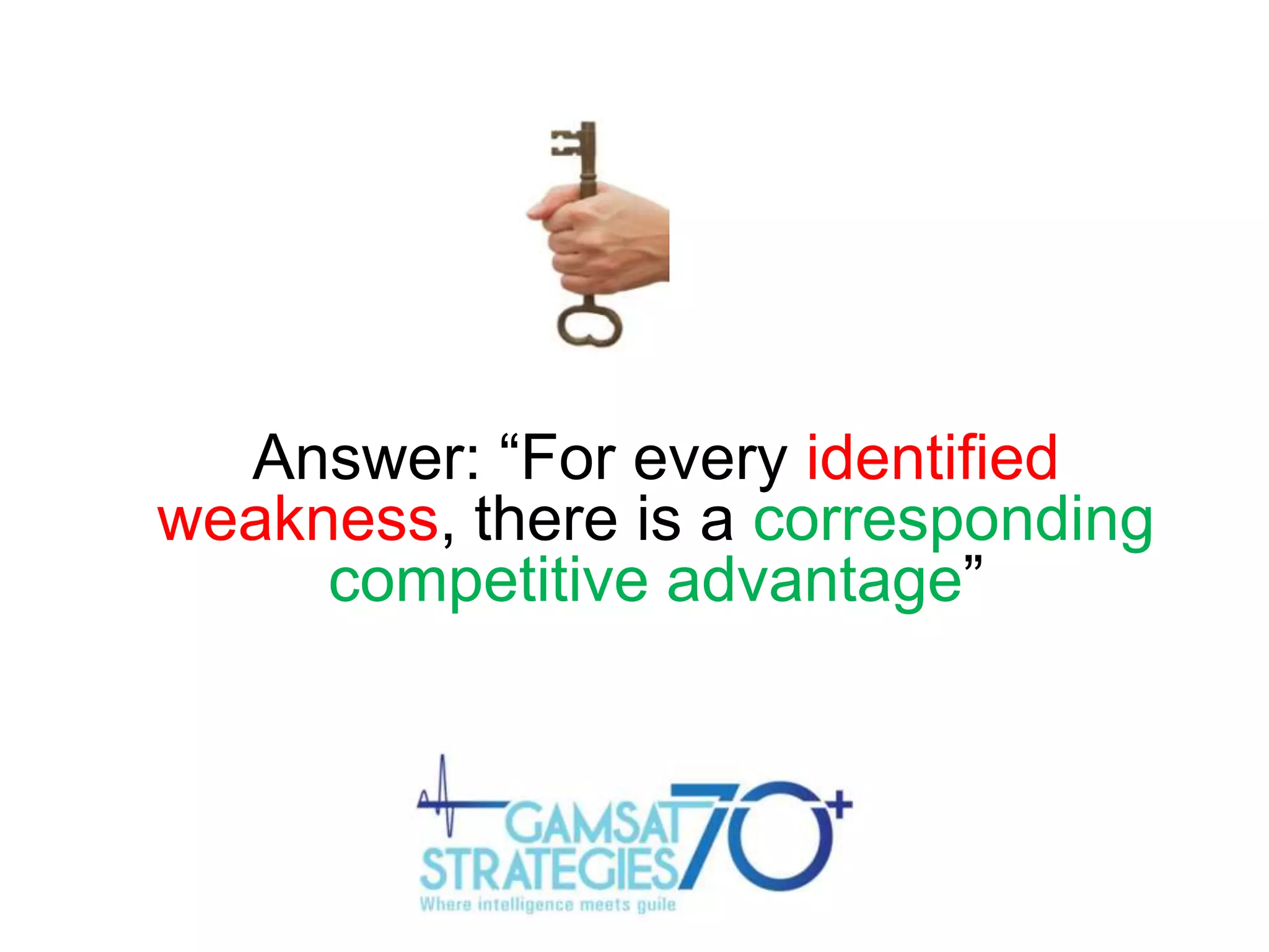 Answer: “For every identified
weakness, there is a corresponding
competitive advantage”

 