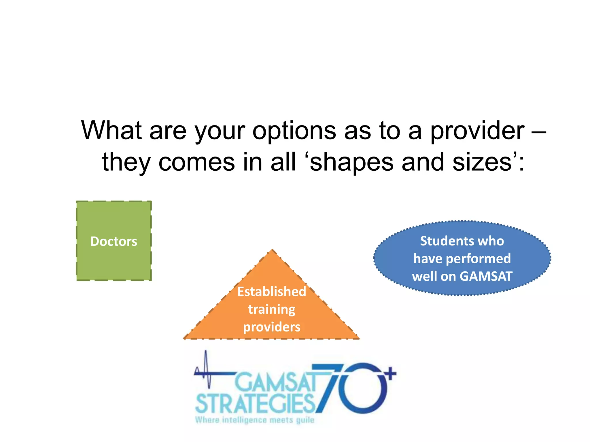 What are your options as to a provider –
they comes in all „shapes and sizes‟:
Students who
have performed
well on GAMSAT

Doctors
Established
training
providers

 