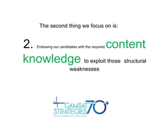 The second thing we focus on is:

2.
content
knowledge to exploit those structural
Endowing our candidates with the required

weaknesses

 