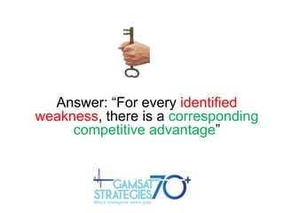 Answer: “For every identified
weakness, there is a corresponding
competitive advantage”

 