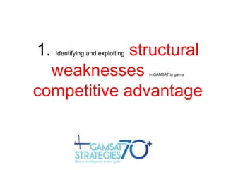 1.

structural
weaknesses
competitive advantage
Identifying and exploiting

in GAMSAT to gain a

 