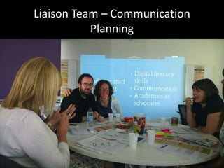 Liaison Team – Communication
Planning
• Add workshop picture here