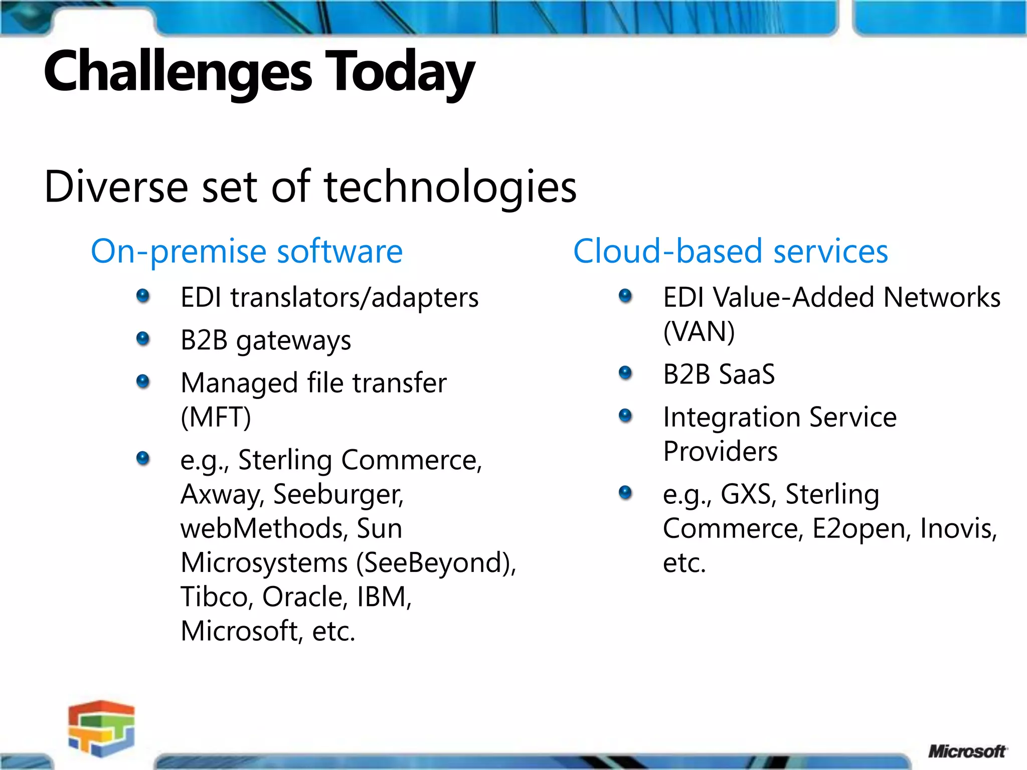 Multi-Enterprise Business Applications