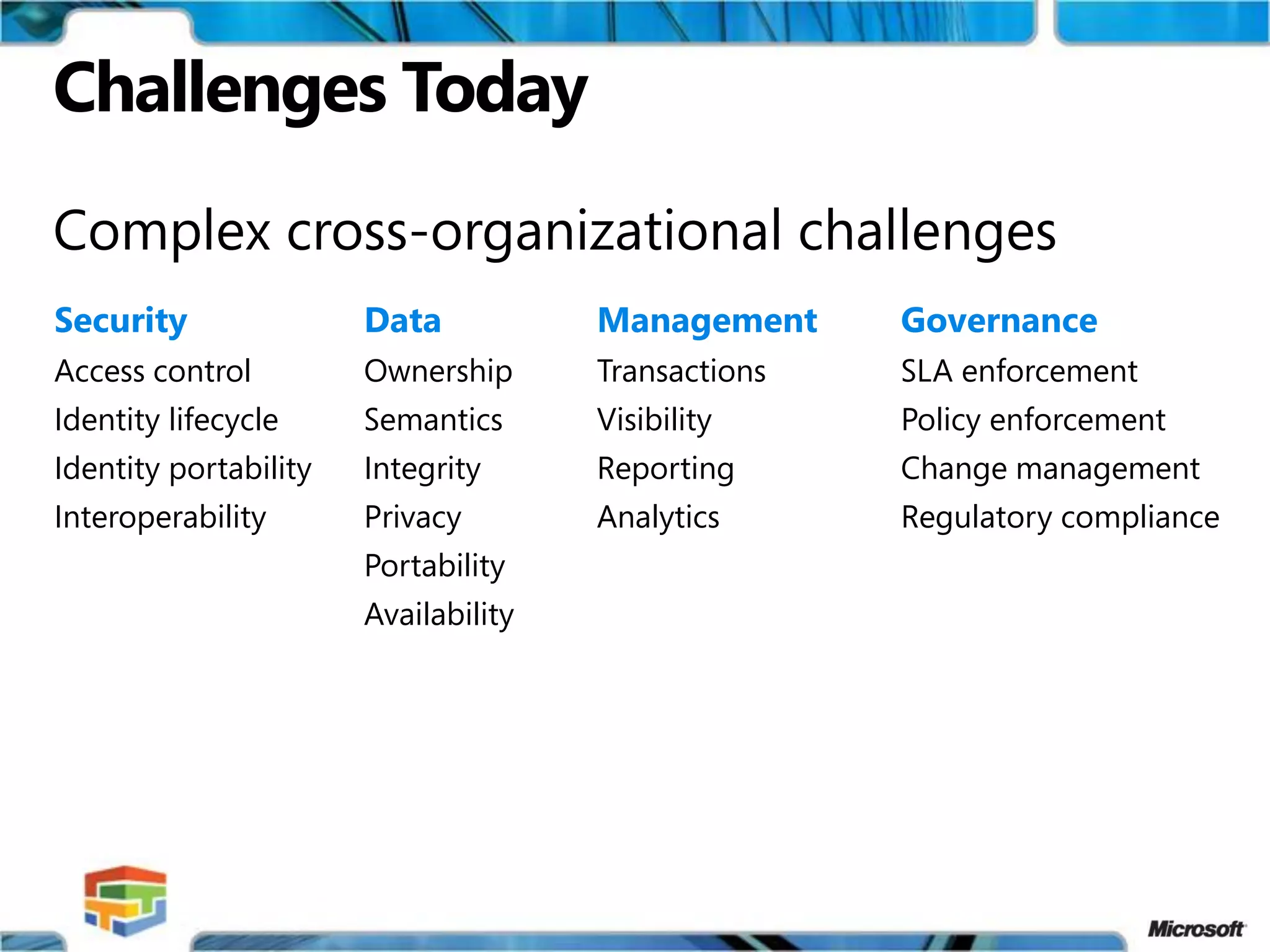 Multi-Enterprise Business Applications