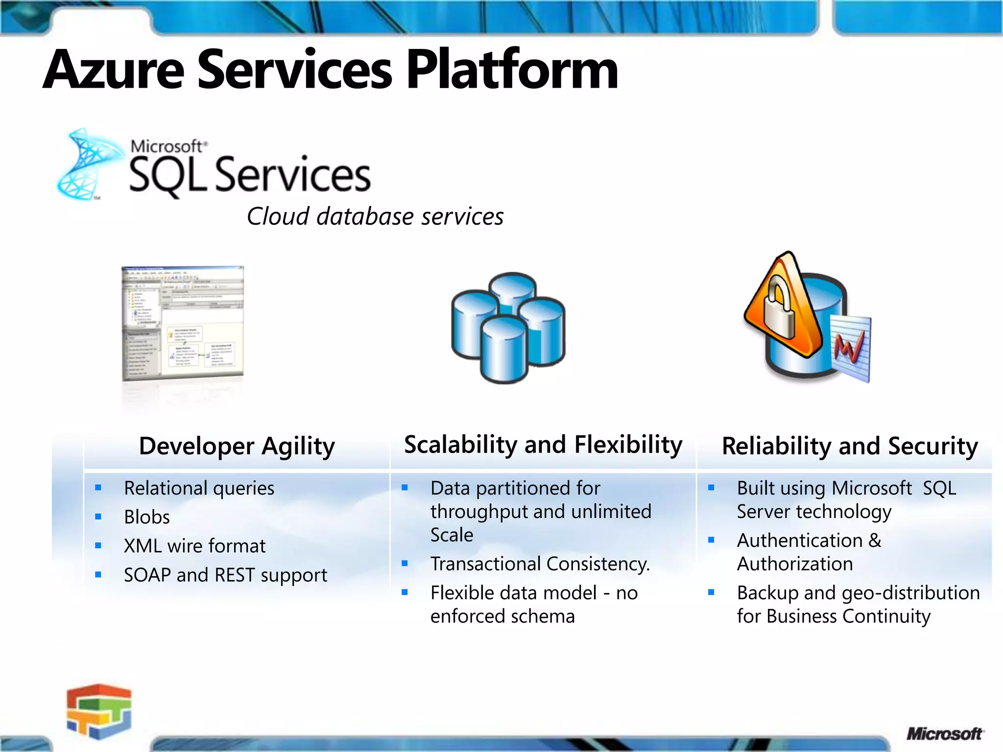 Multi-Enterprise Business Applications