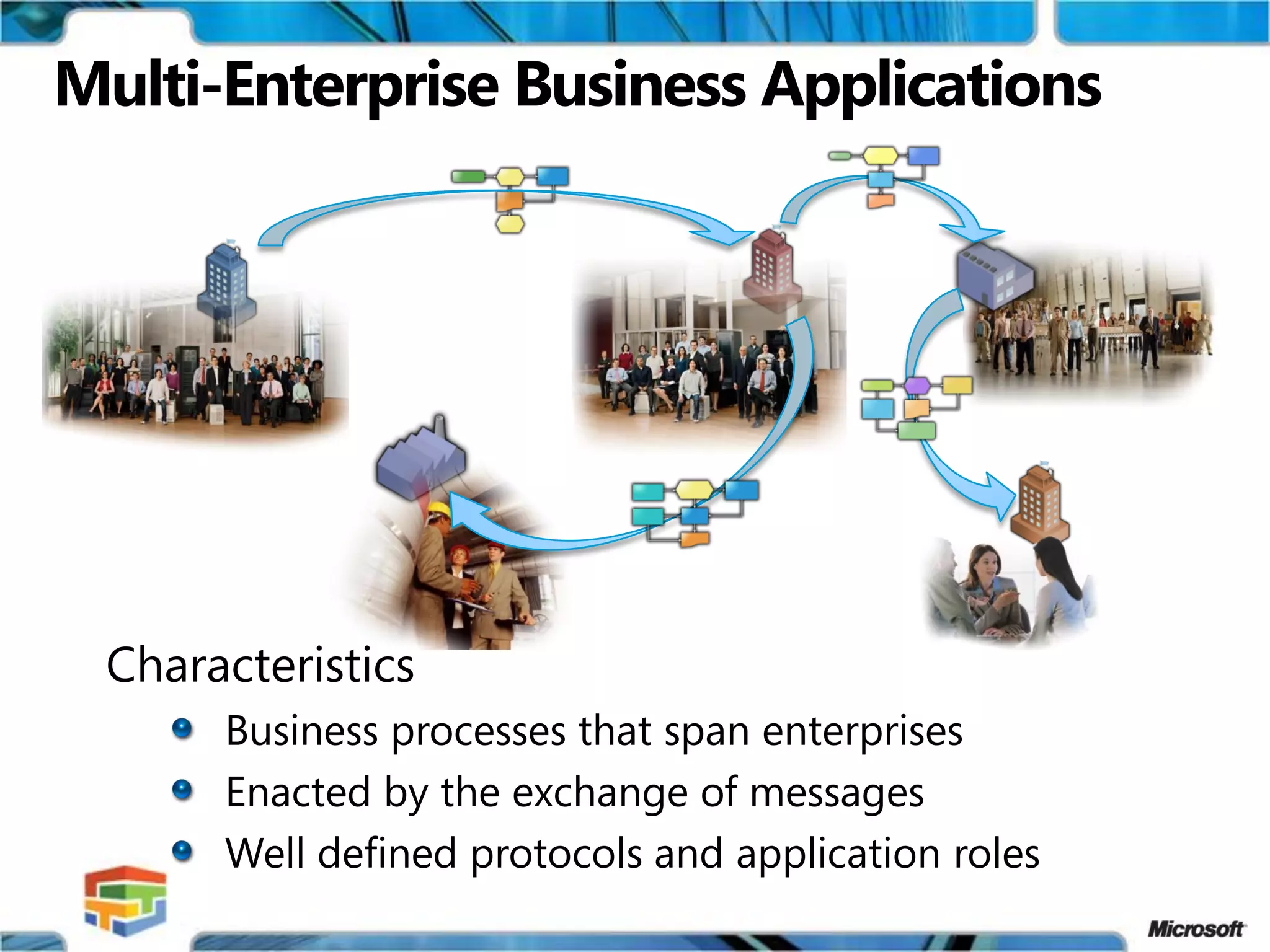 Multi-Enterprise Business Applications